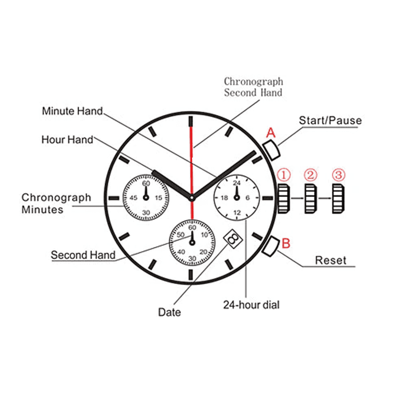 The Hawk - Ebony Wood Watch 65 The Hawk Wooden Watch by BOXA Lifestyle